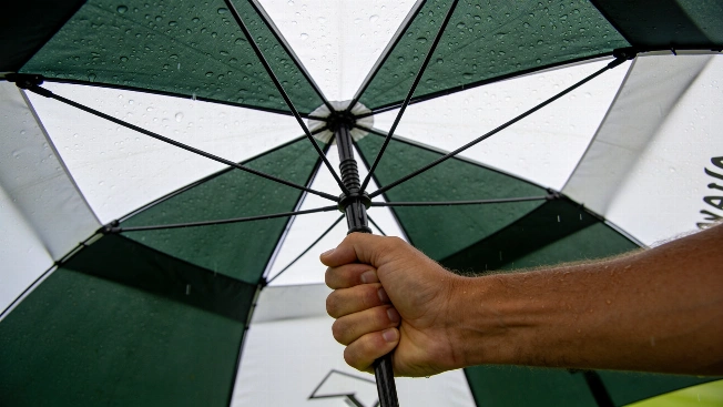 Golf Umbrellas Face Real Weather Testing in 2026 Golf Accessories Reviews